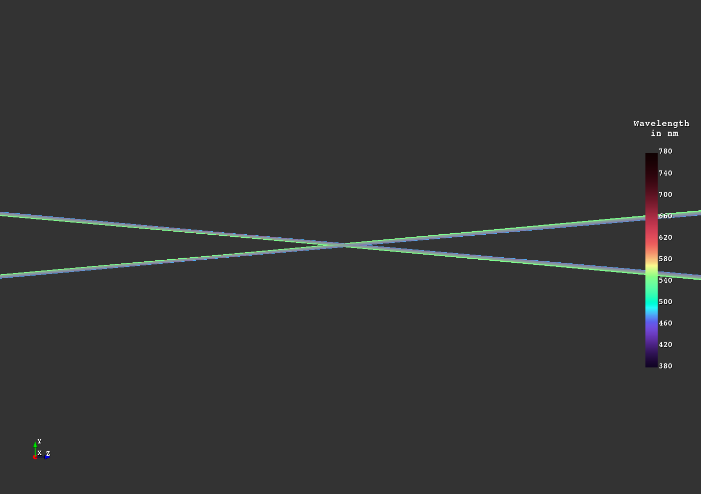 _images/example_achromat3.png