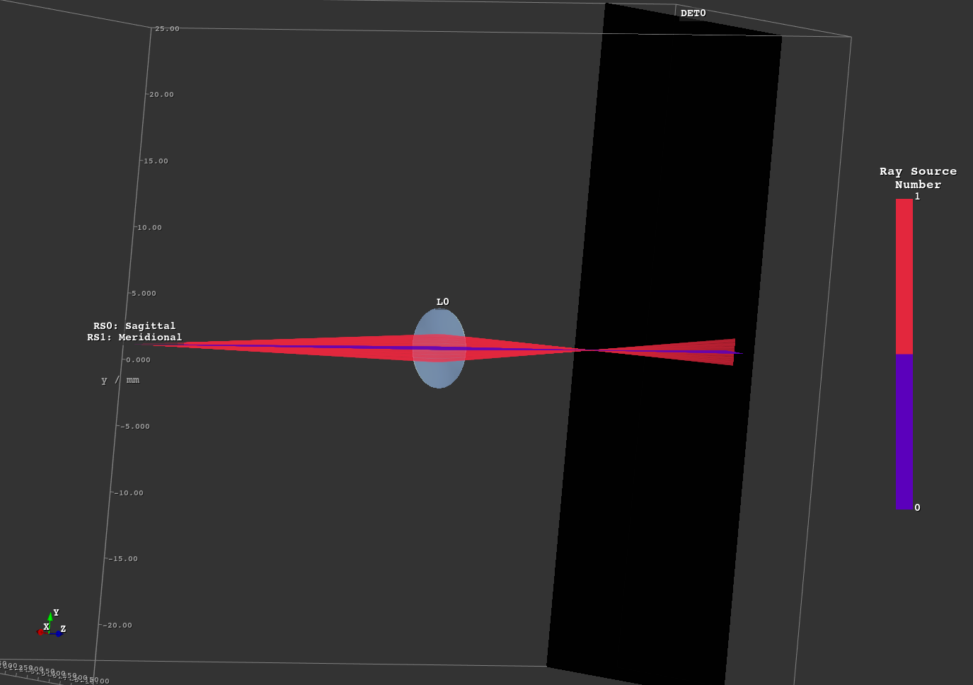 _images/example_astigmatism0.png