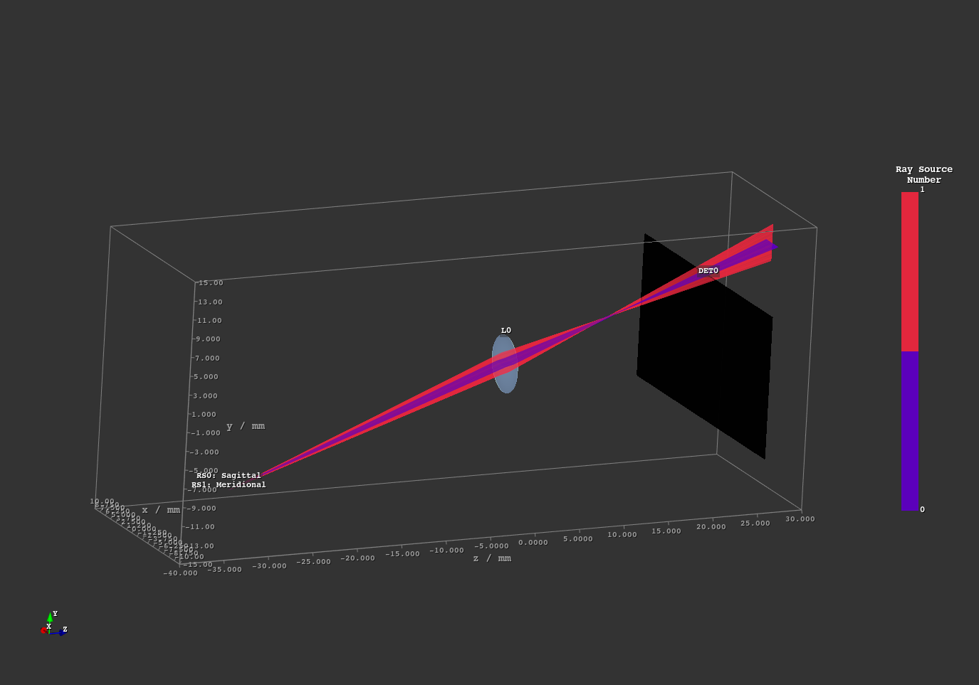 _images/example_astigmatism1.png
