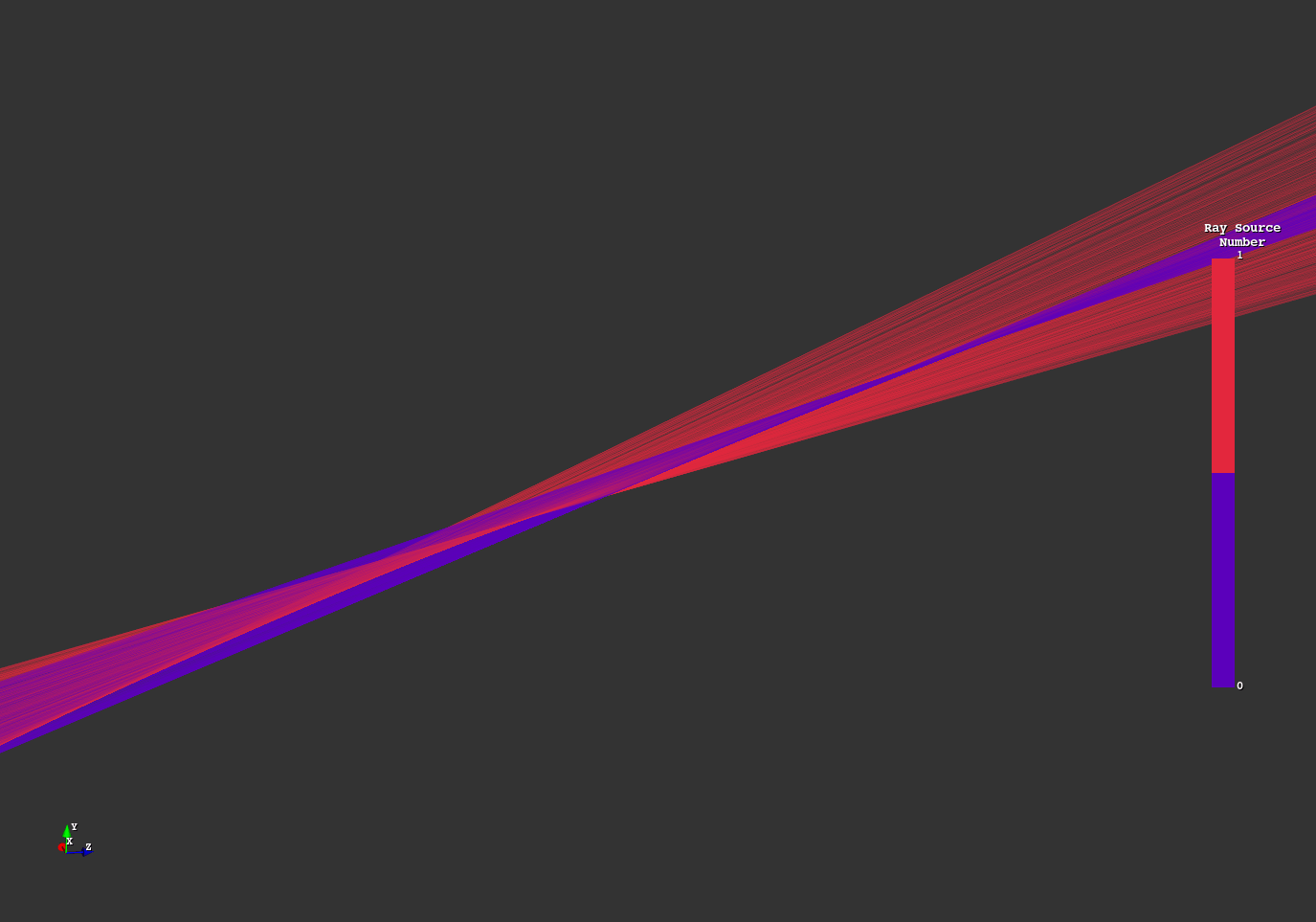 _images/example_astigmatism2.png