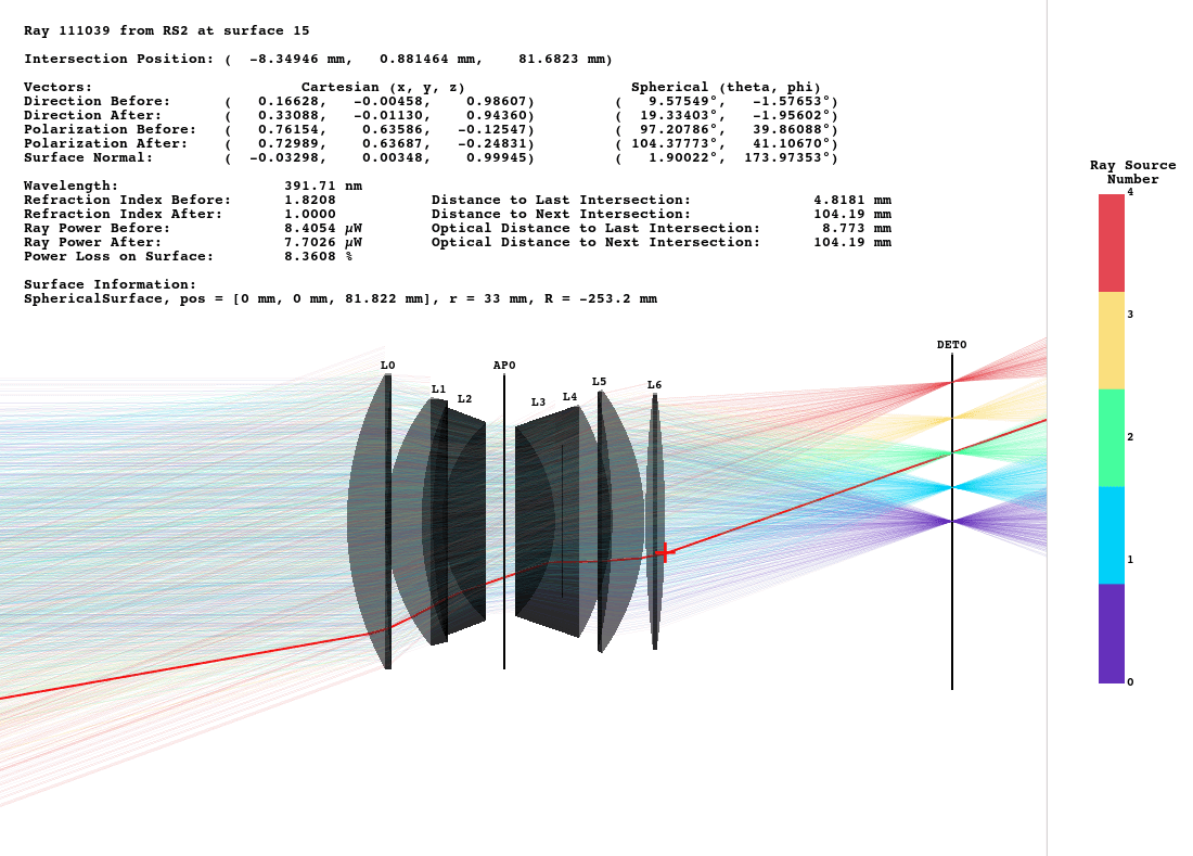 _images/example_double_gauss.png