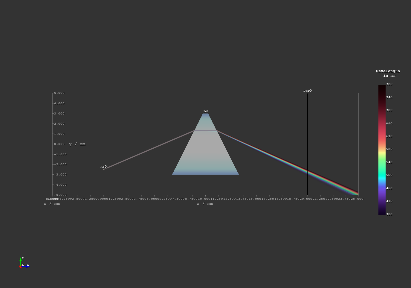 _images/example_prism.png