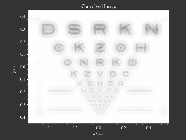_images/example_psf3.webp