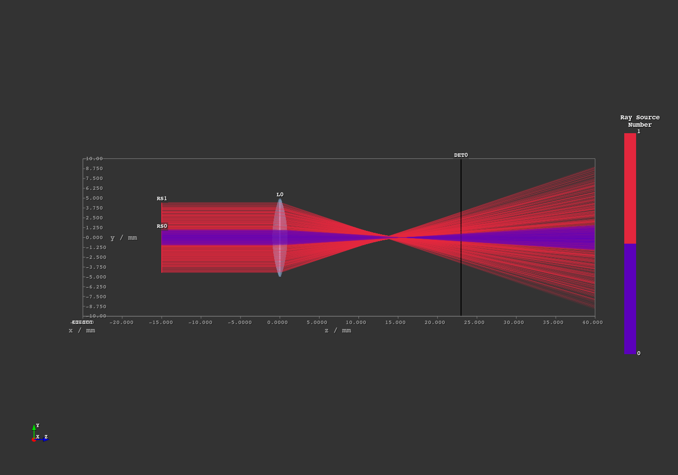 _images/example_spherical_aberration1.png