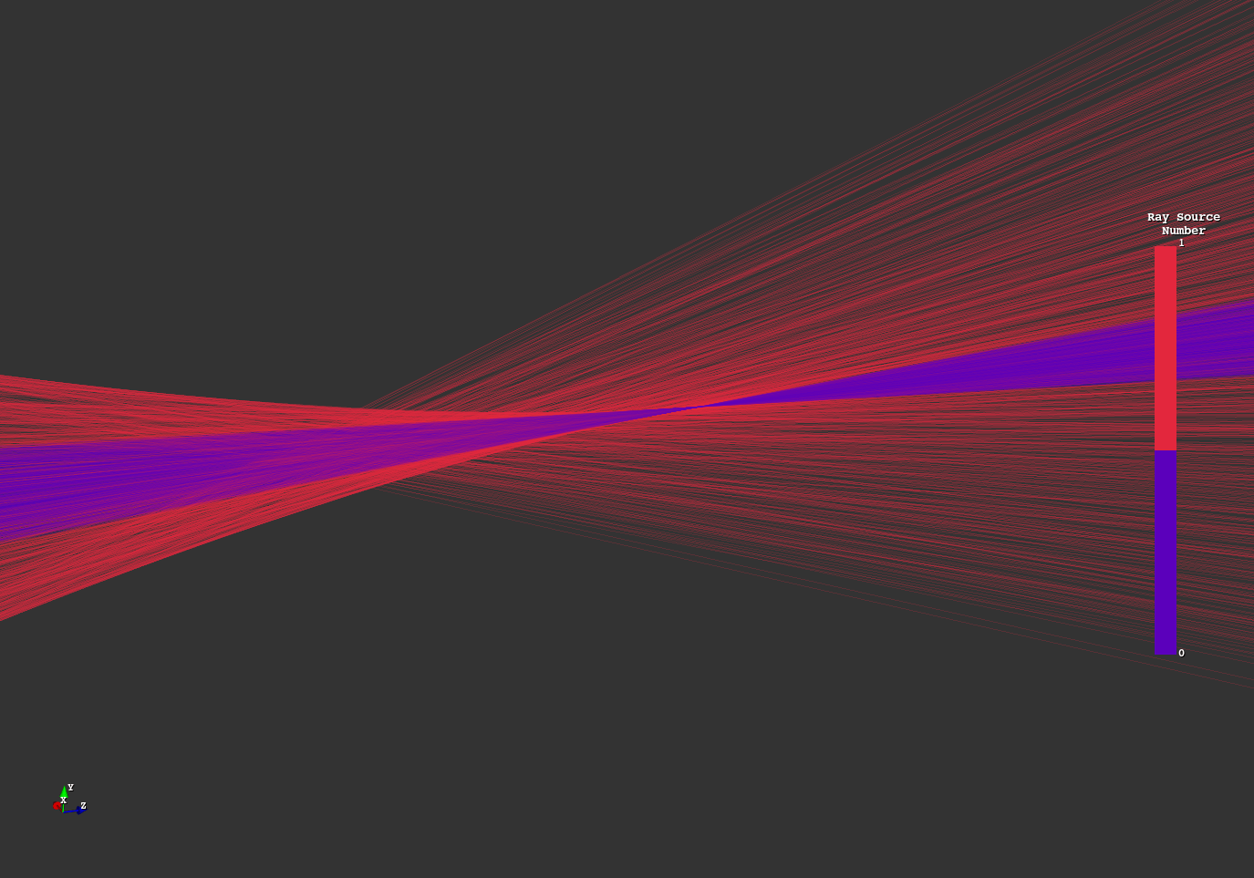 _images/example_spherical_aberration2.png